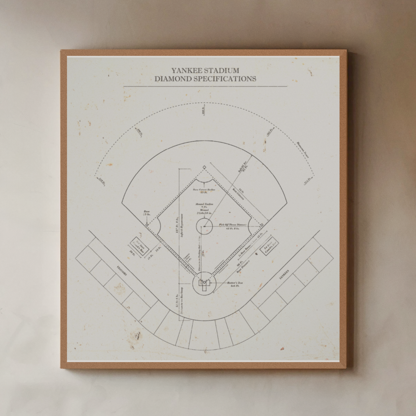 Yankee Stadium Diamond Specifications