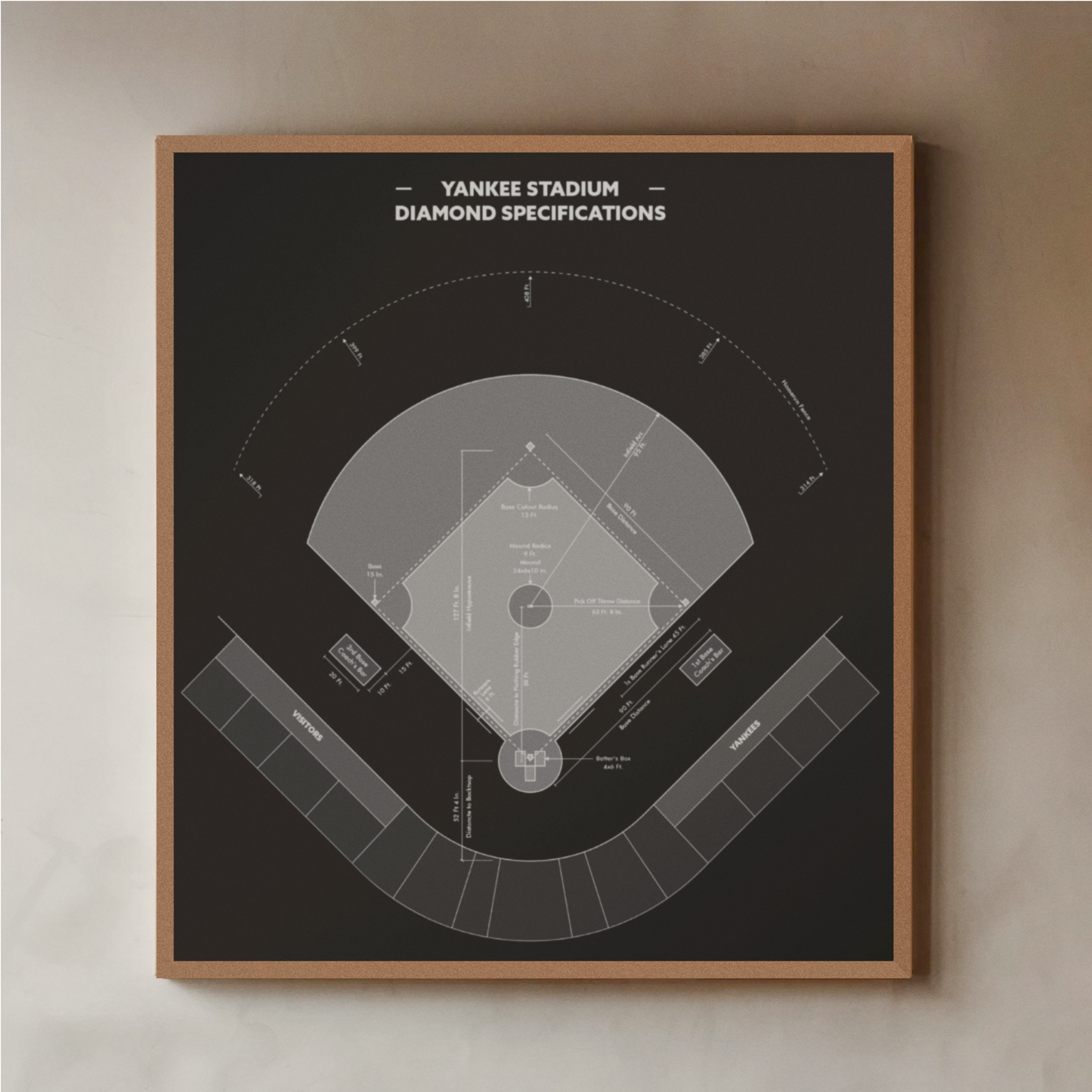 Yankee Stadium Diamond Specifications