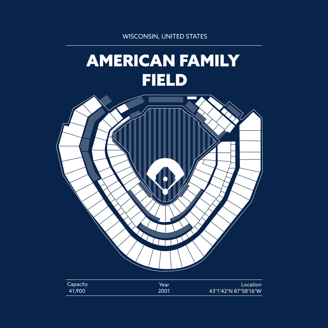 AMERICAN FAMILY FIELD STADIUM Signature - Detailed