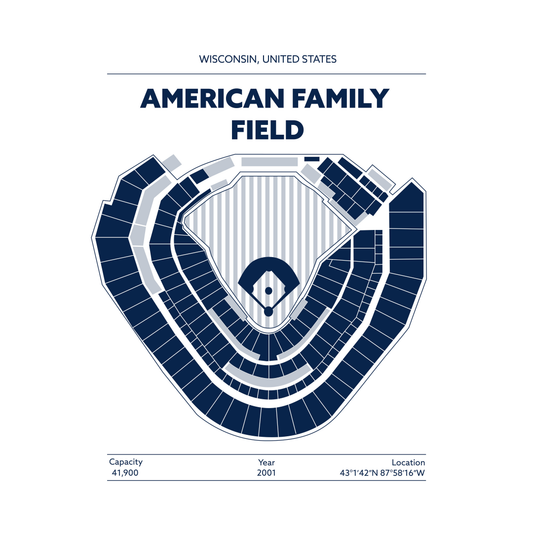 AMERICAN FAMILY FIELD STADIUM Signature - Minimal