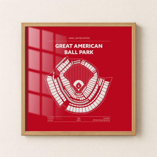 Great American Ball Park - Signature Detailed