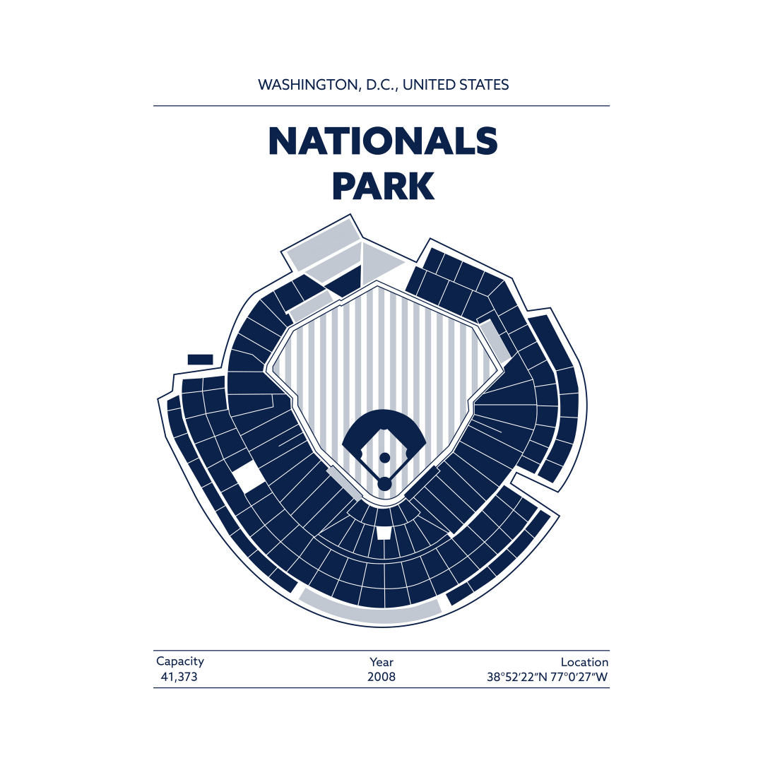 NATIONALS PARK STADIUM Signature - Minimal