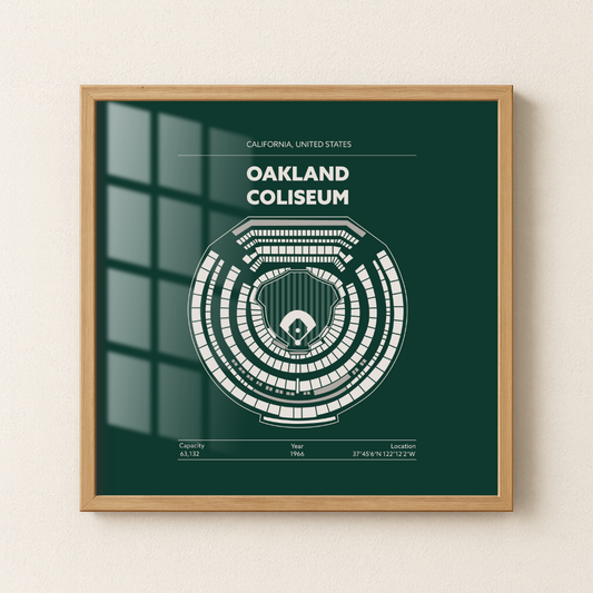 Oakland Coliseum - Signature Detailed