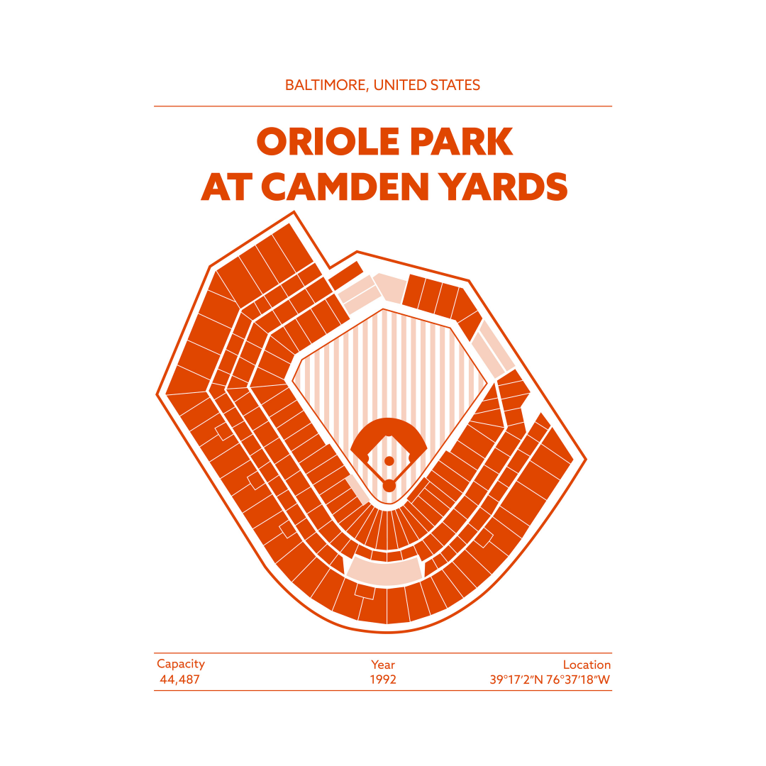 ORIOLE PARK AT CAMDEN YARDS STADIUM Signature - Minimal