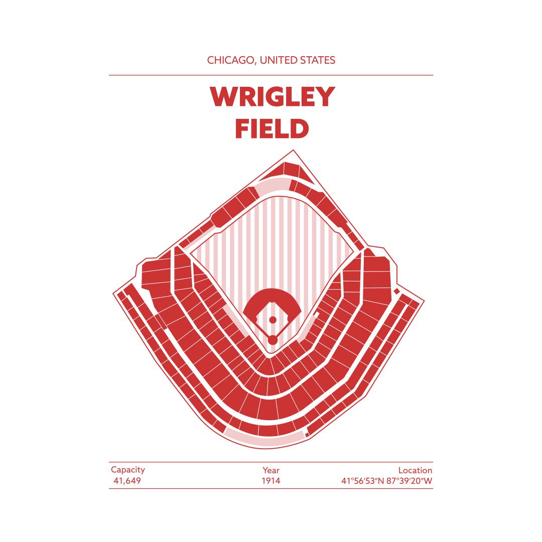 WRIGLEY FIELD STADIUM Signature - Minimal