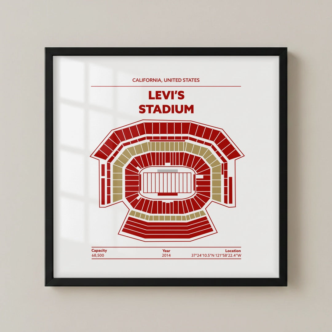 Levi's Stadium
