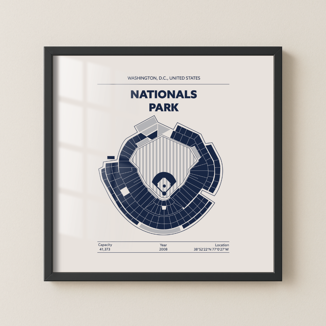 Nationals Park Stadium