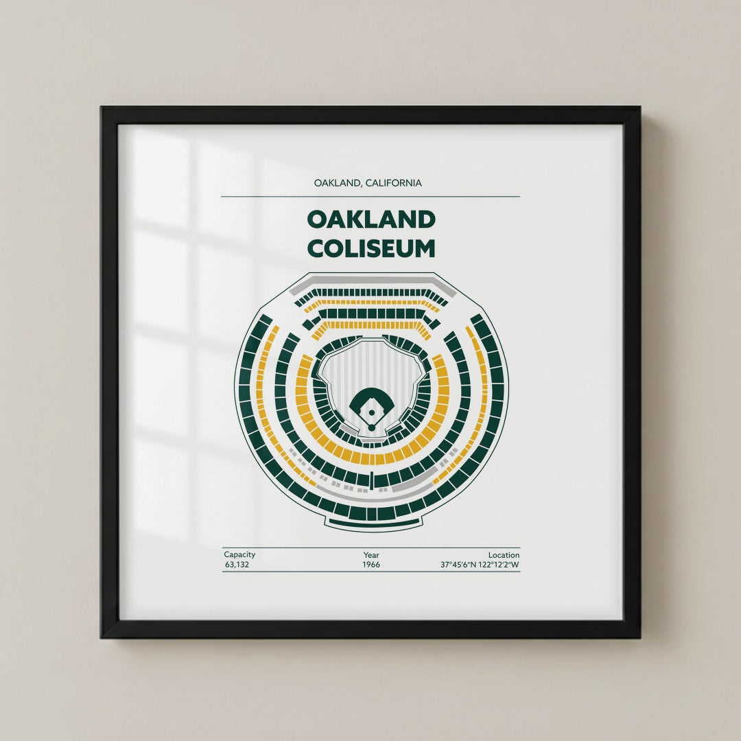 Oakland Coliseum