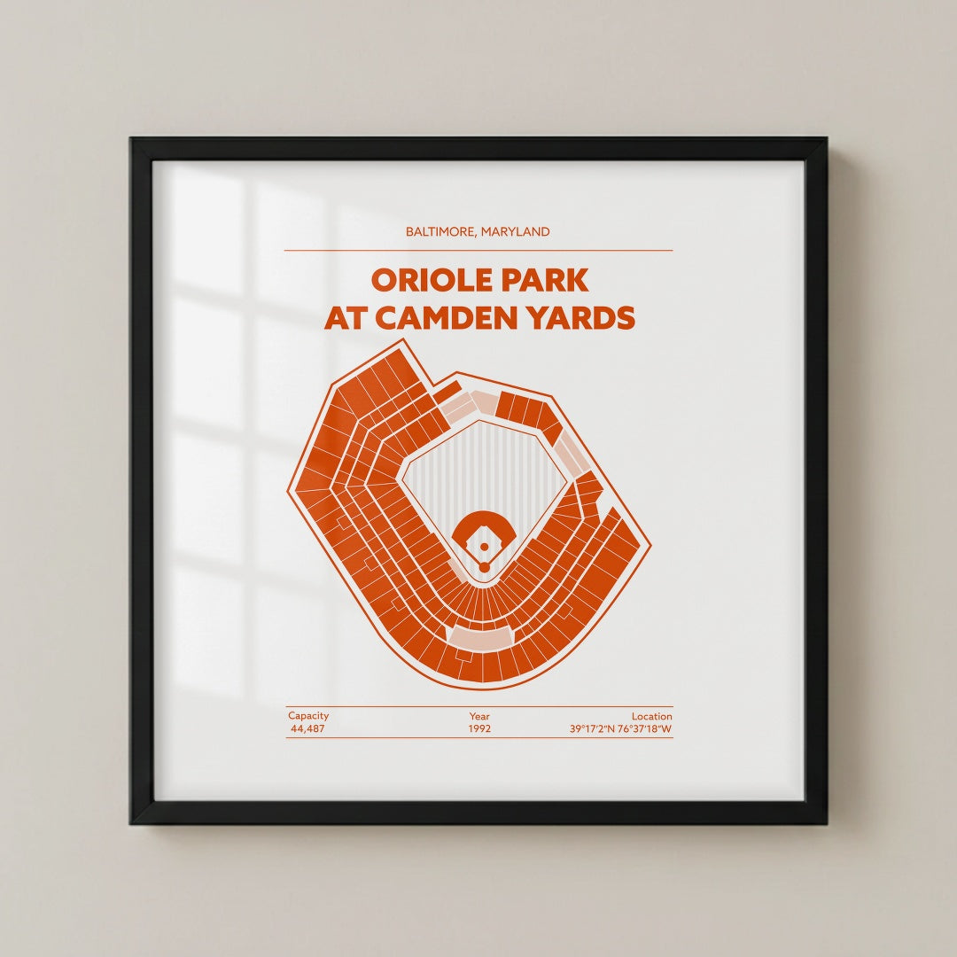 Oriole Park