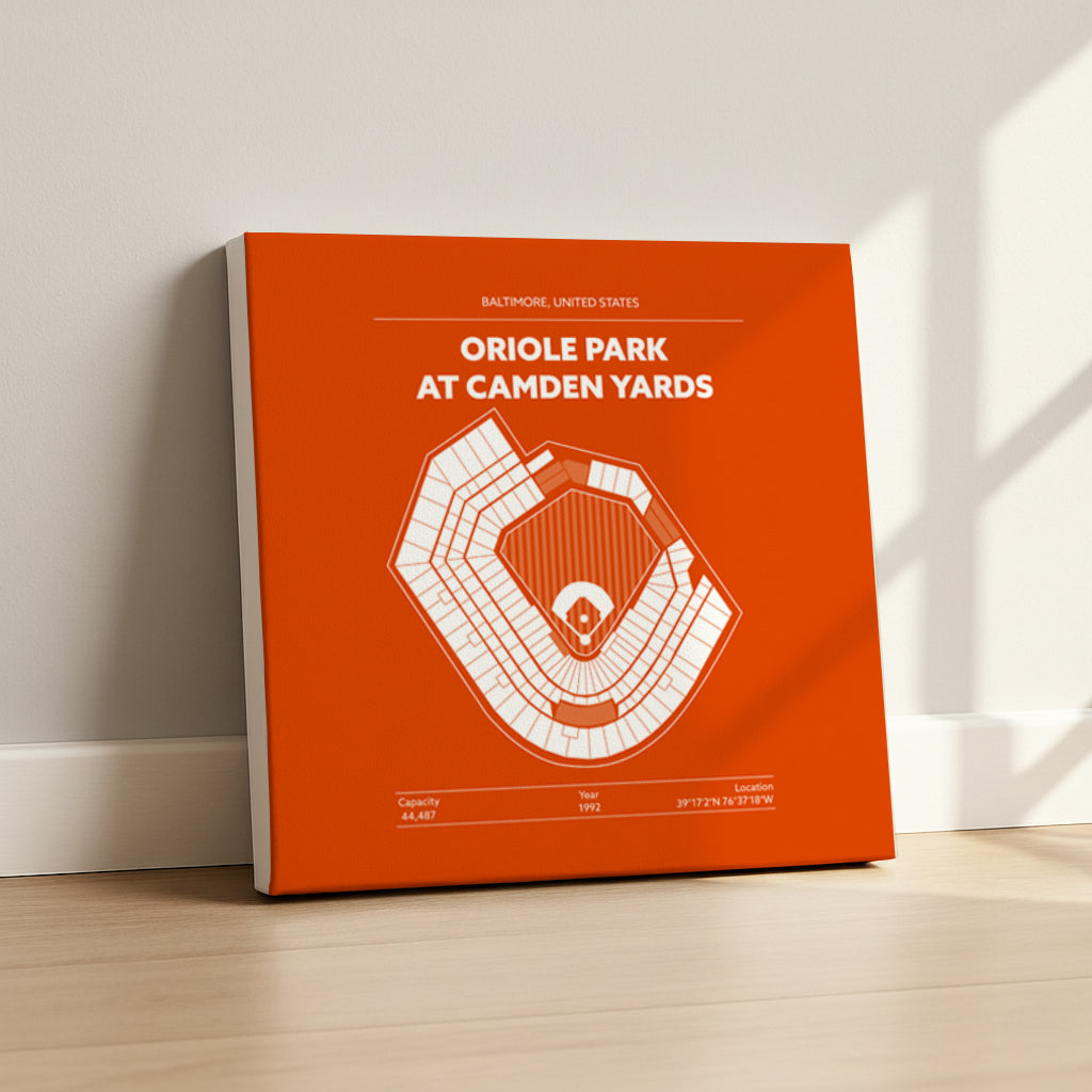 ORIOLE PART AT CAMDEN YARDS Signature - Detailed