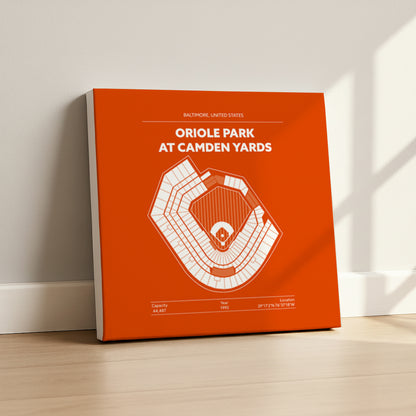 ORIOLE PART AT CAMDEN YARDS Signature - Detailed