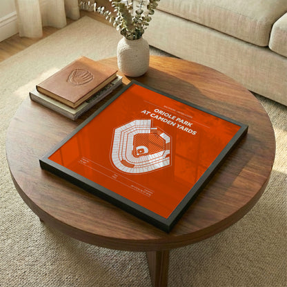 ORIOLE PART AT CAMDEN YARDS Signature - Detailed