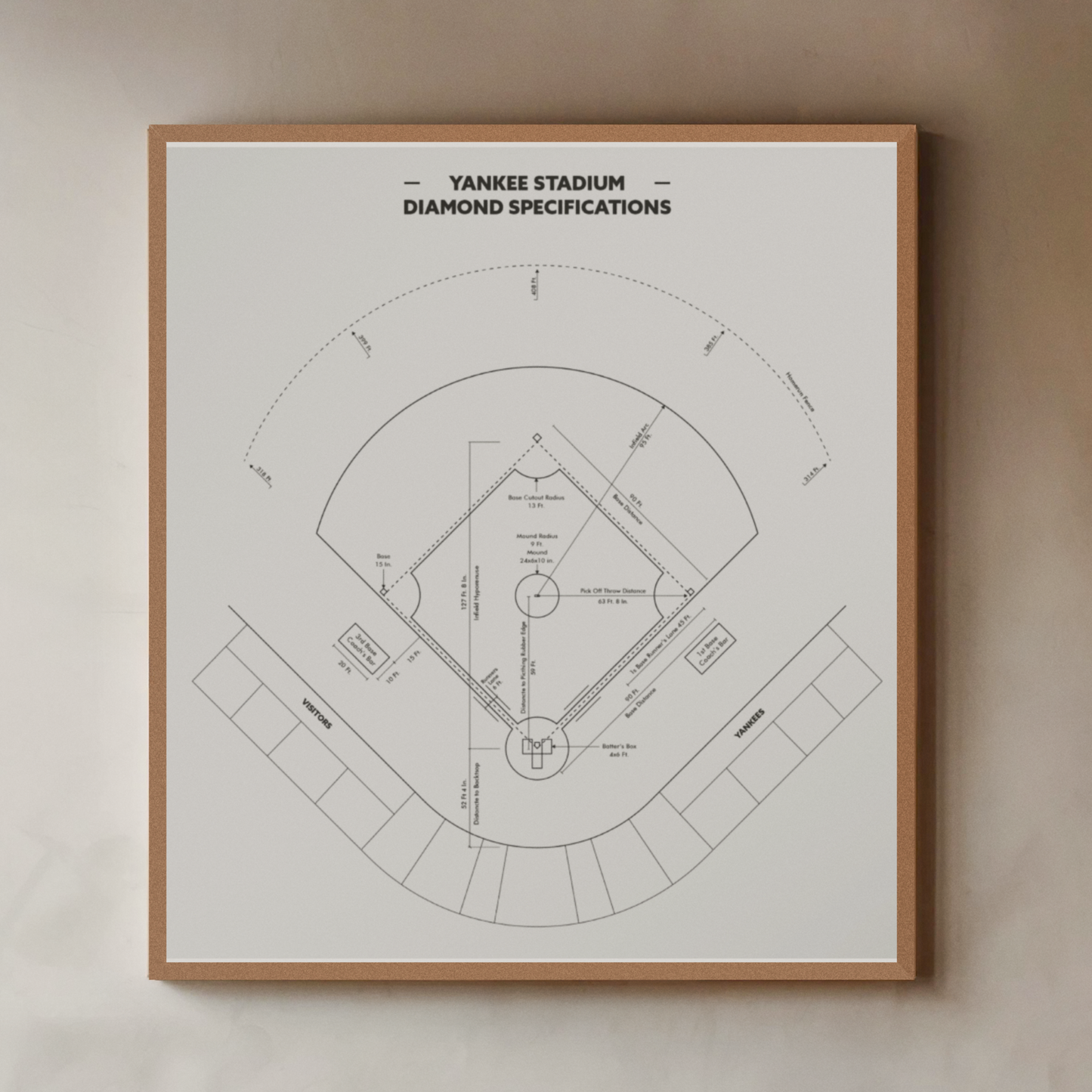 Yankee Stadium Diamond Specifications