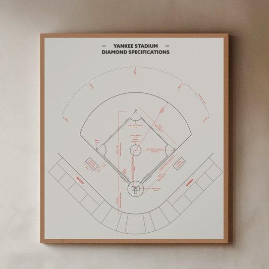 Yankee Stadium Diamond Specifications