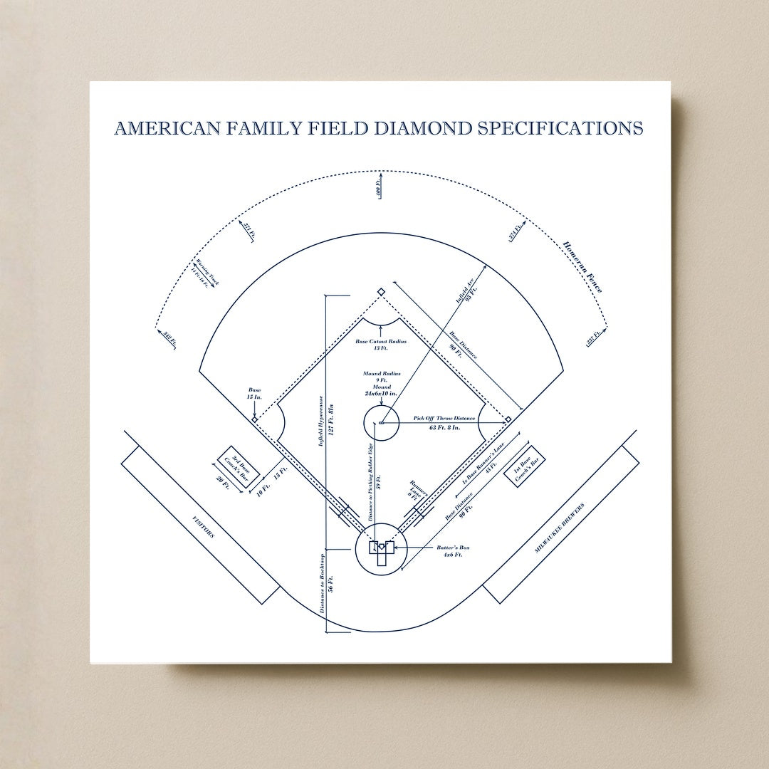 American Family Field Stadium - Spec Light