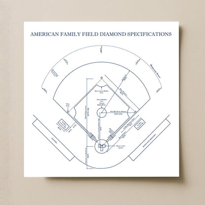 American Family Field Stadium - Spec Light