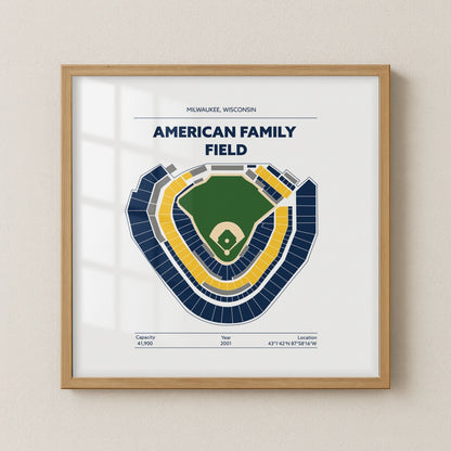 American Family Field Stadium - Green Field Light