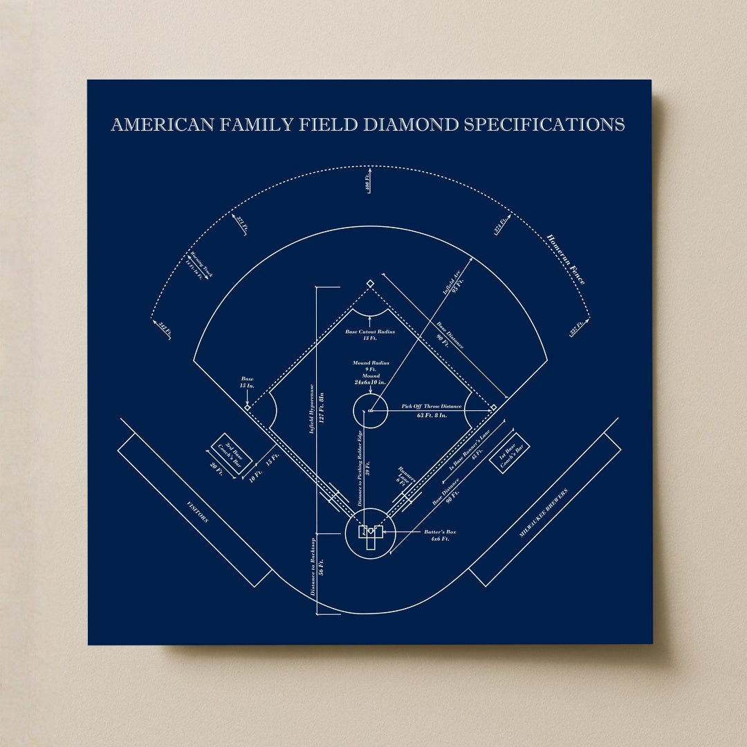 American Family Field Stadium - Spec Dark