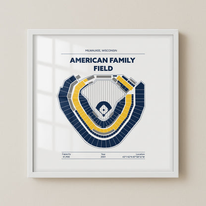 American Family Field Stadium - Signature Light