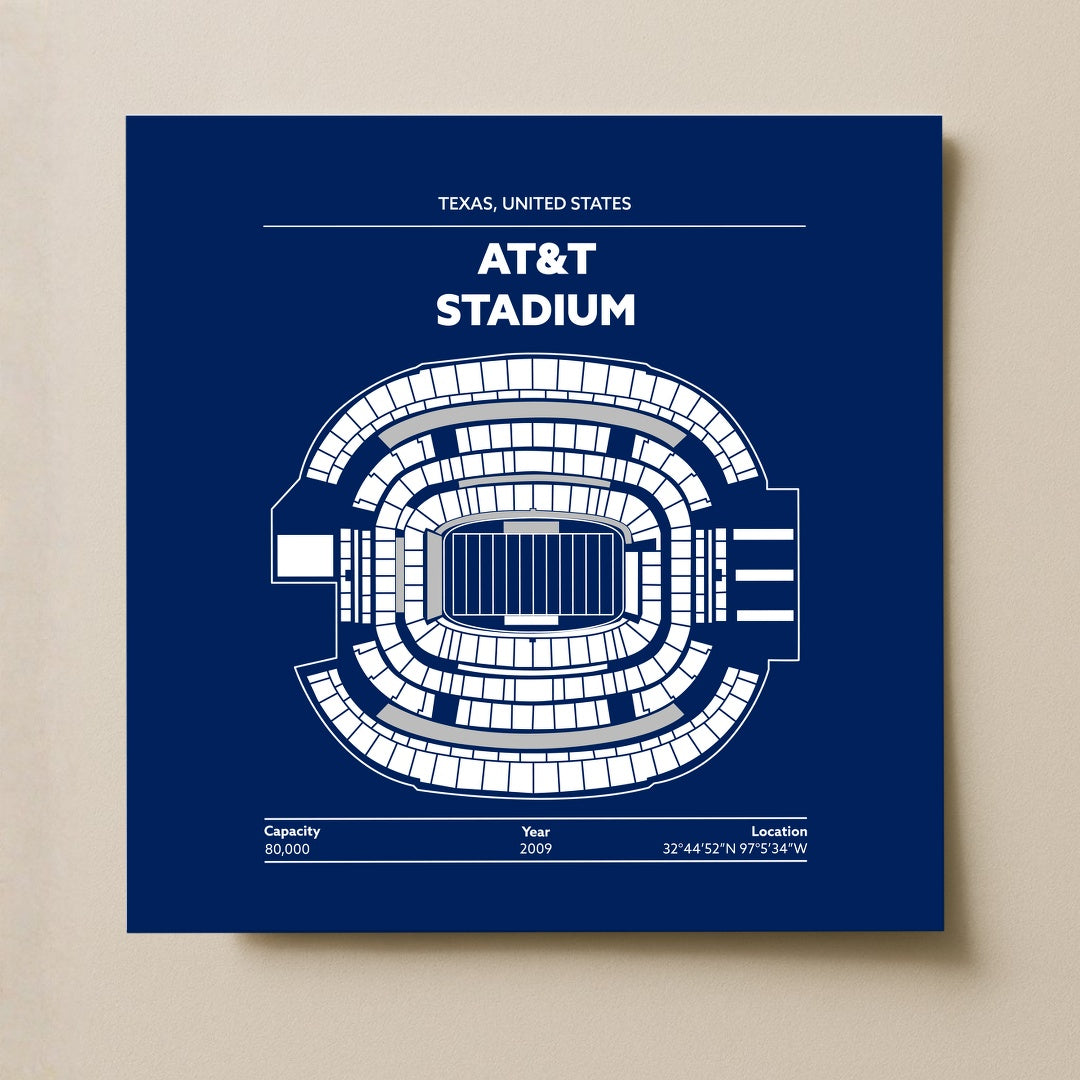 AT&T Stadium - Signature Detailed