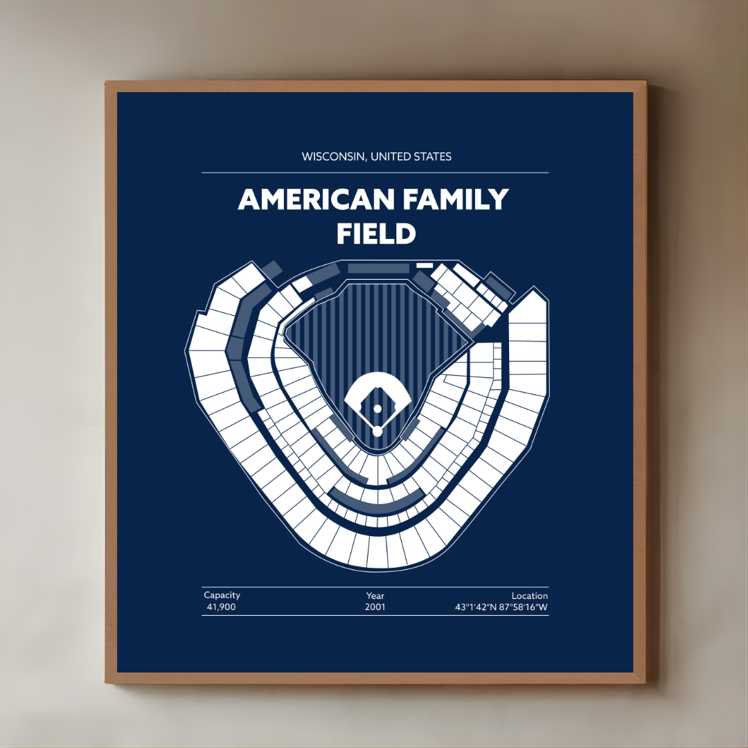 AMERICAN FAMILY FIELD STADIUM Signature - Detailed