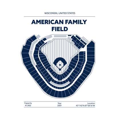 AMERICAN FAMILY FIELD STADIUM Signature - Minimal