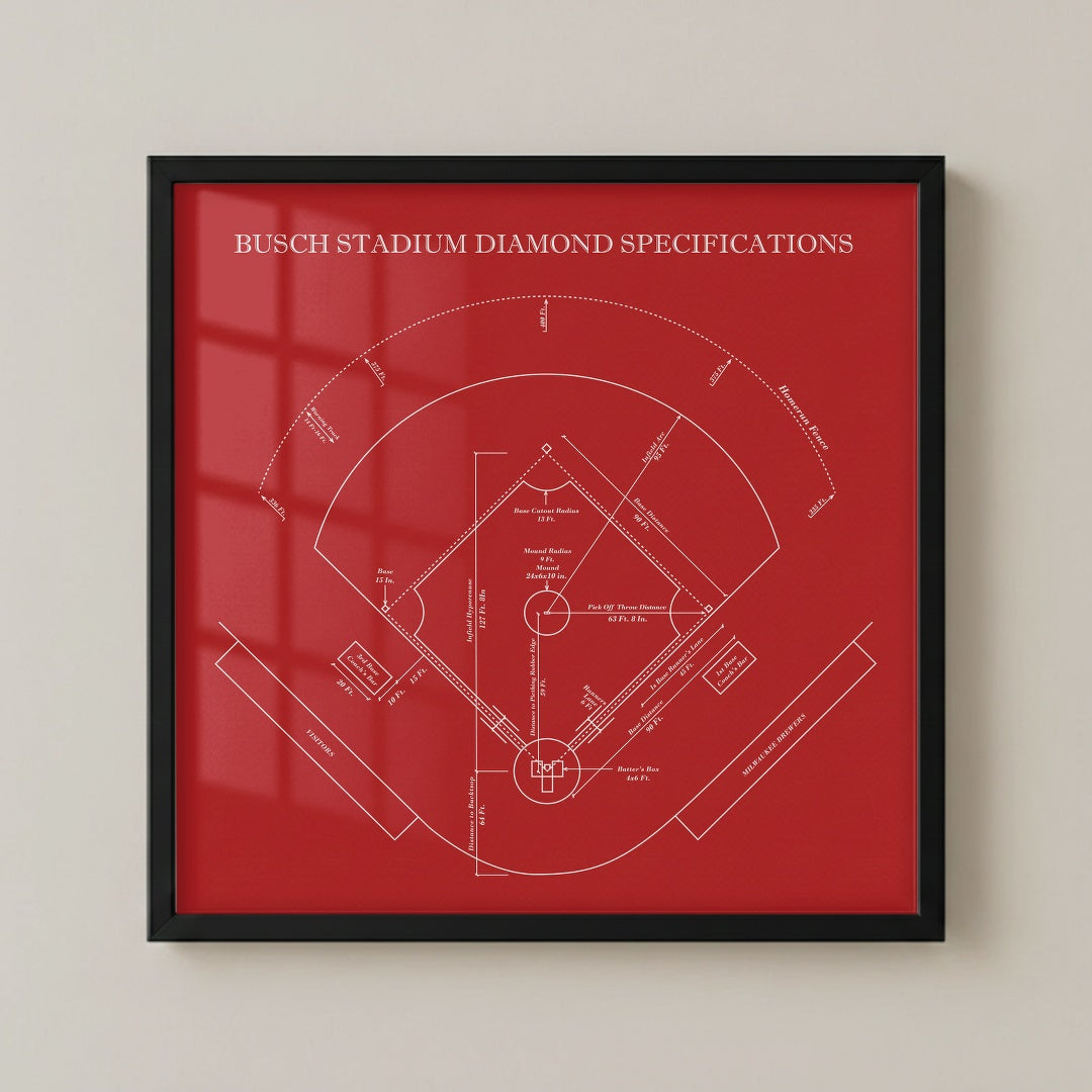 Busch Stadium - Spec Dark