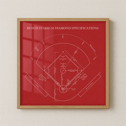 Busch Stadium - Spec Dark