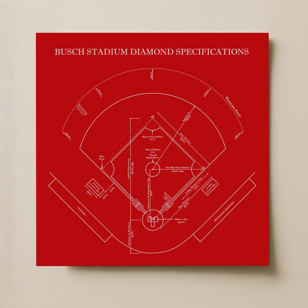 Busch Stadium - Spec Dark