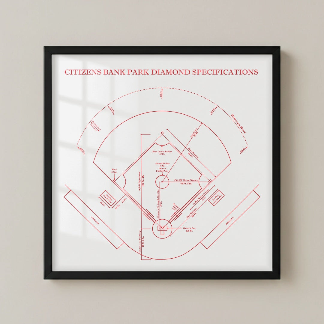 Citizens Bank Park Stadium - Spec Light