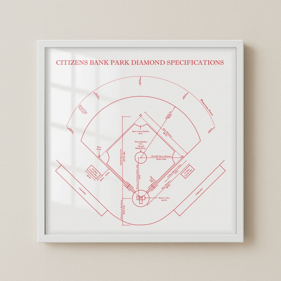 Citizens Bank Park Stadium - Spec Light