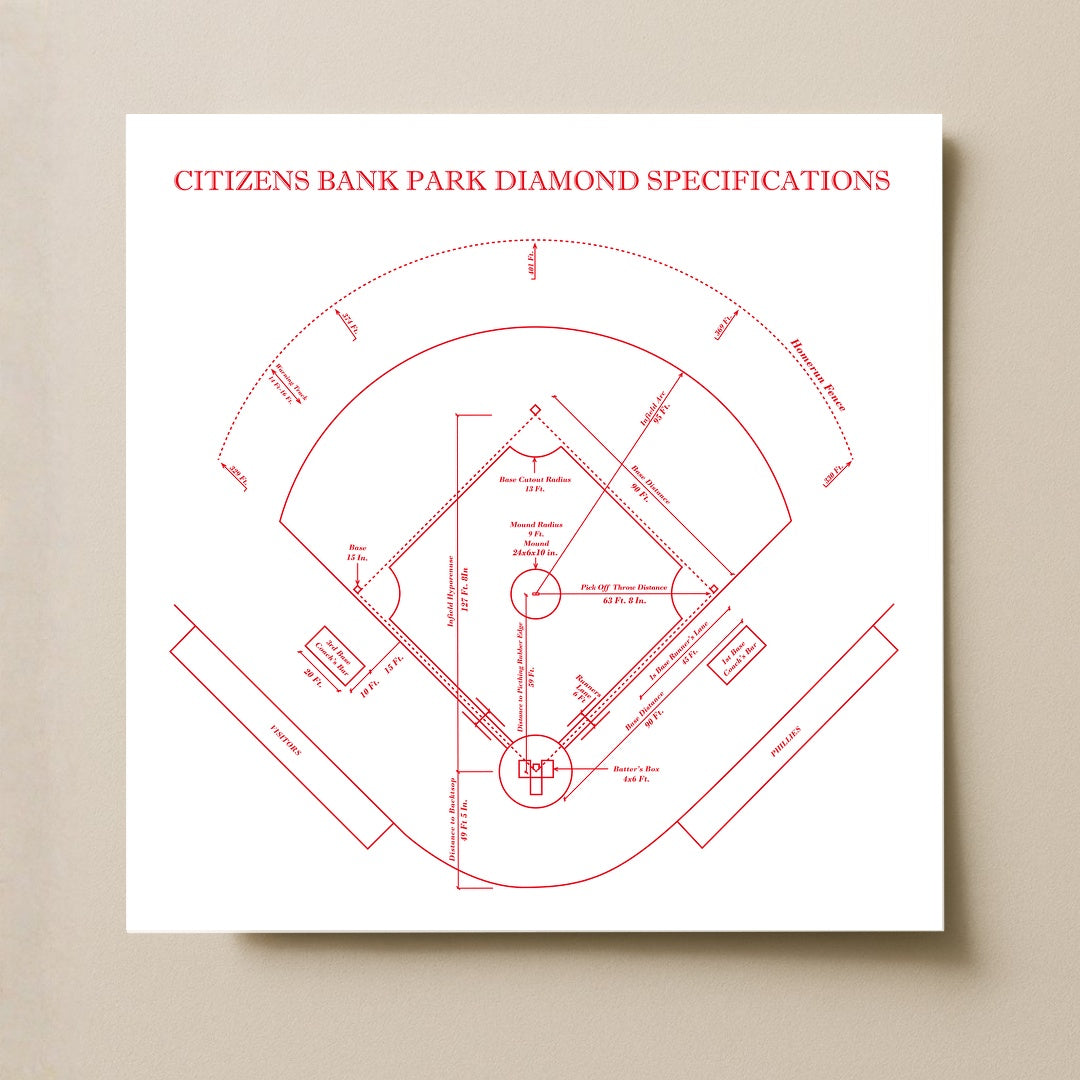 Citizens Bank Park Stadium - Spec Light