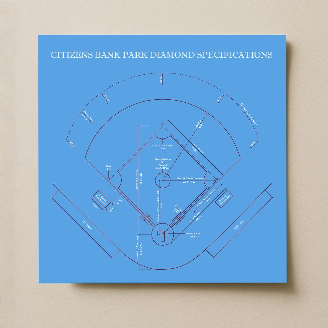 Citizens Bank Park Stadium - City Connect Spec Dark