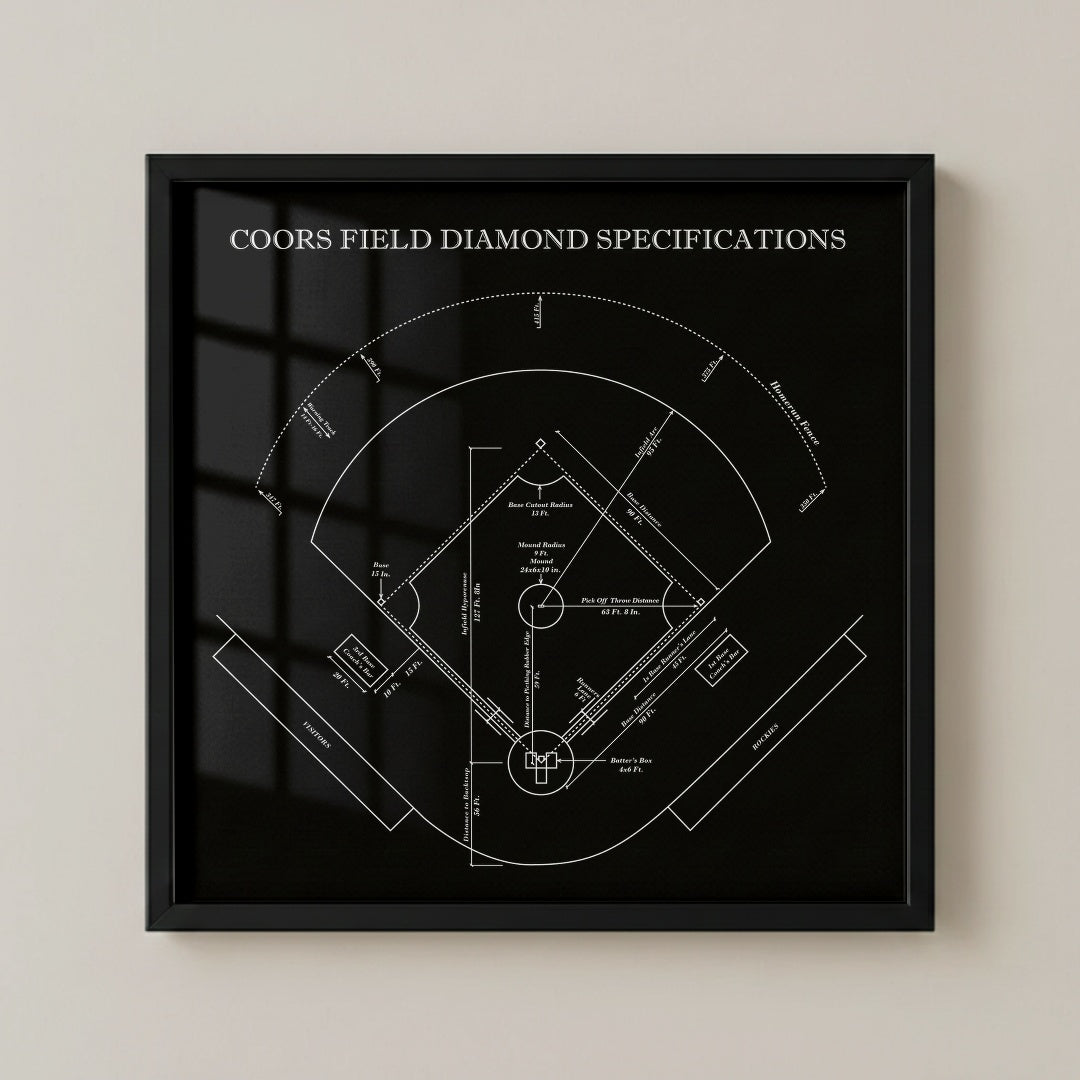 Coors Field - Spec Dark