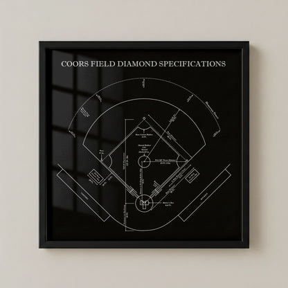 Coors Field - Spec Dark