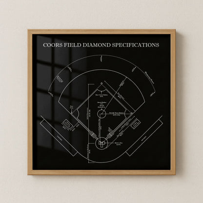 Coors Field - Spec Dark