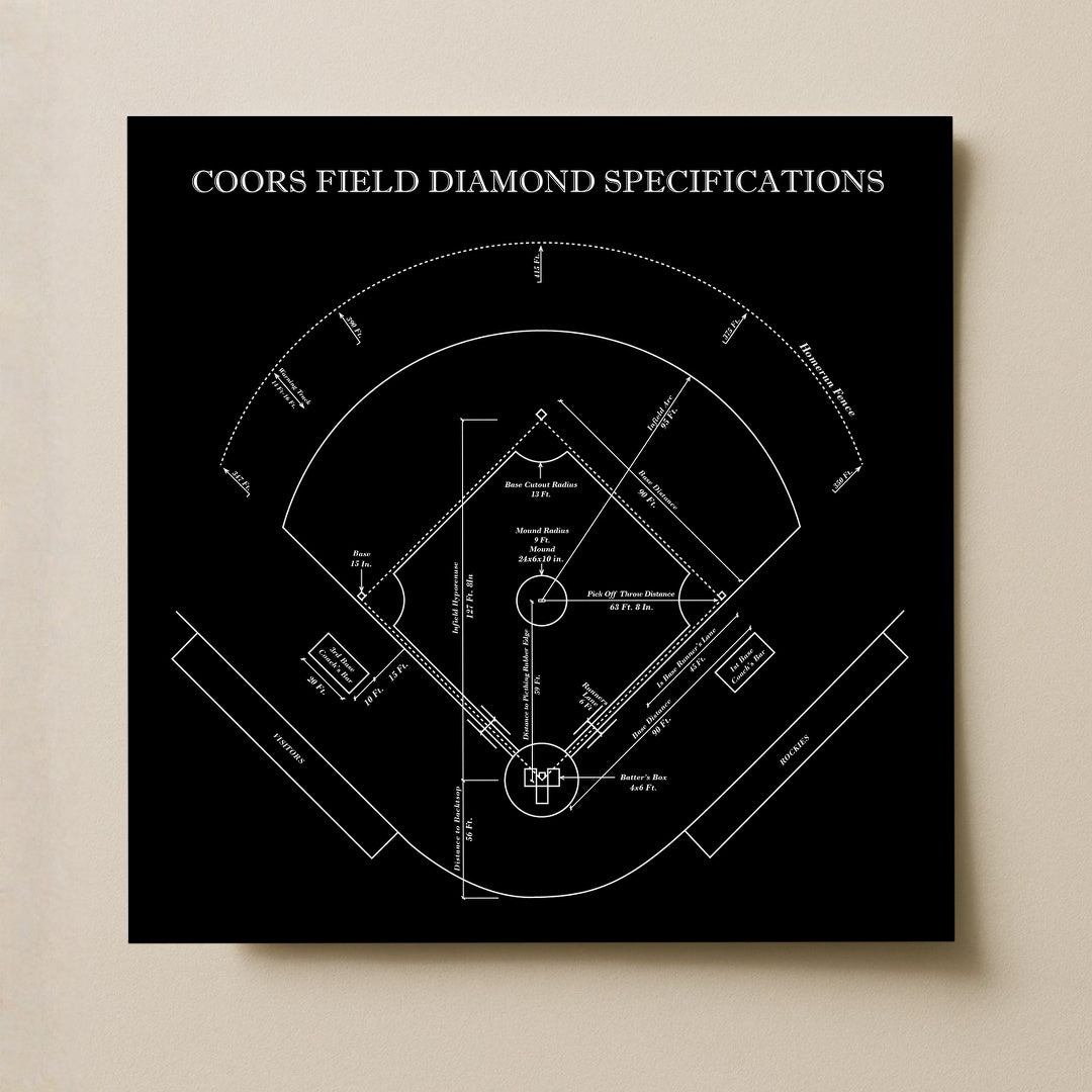Coors Field - Spec Dark
