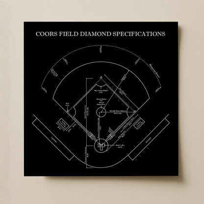 Coors Field - Spec Dark