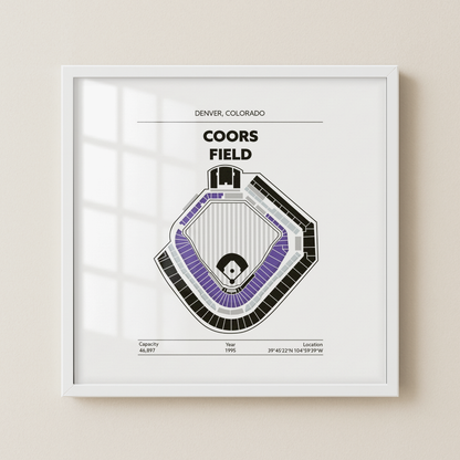 Coors Field Stadium - Signature Light