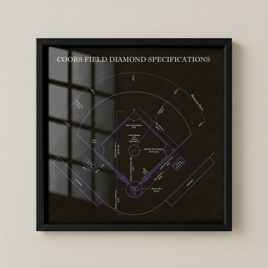 Coors Field Stadium - Signature Spec Dark