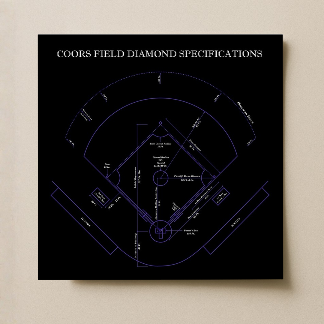 Coors Field Stadium - Signature Spec Dark