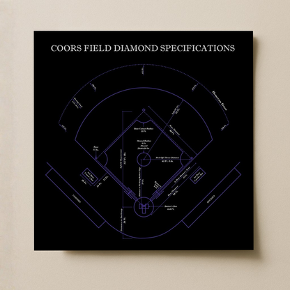 Coors Field Stadium - Signature Spec Dark