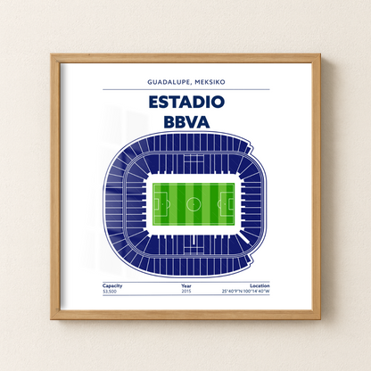 Estadio BBVA Soccer Stadium - Green Field Light