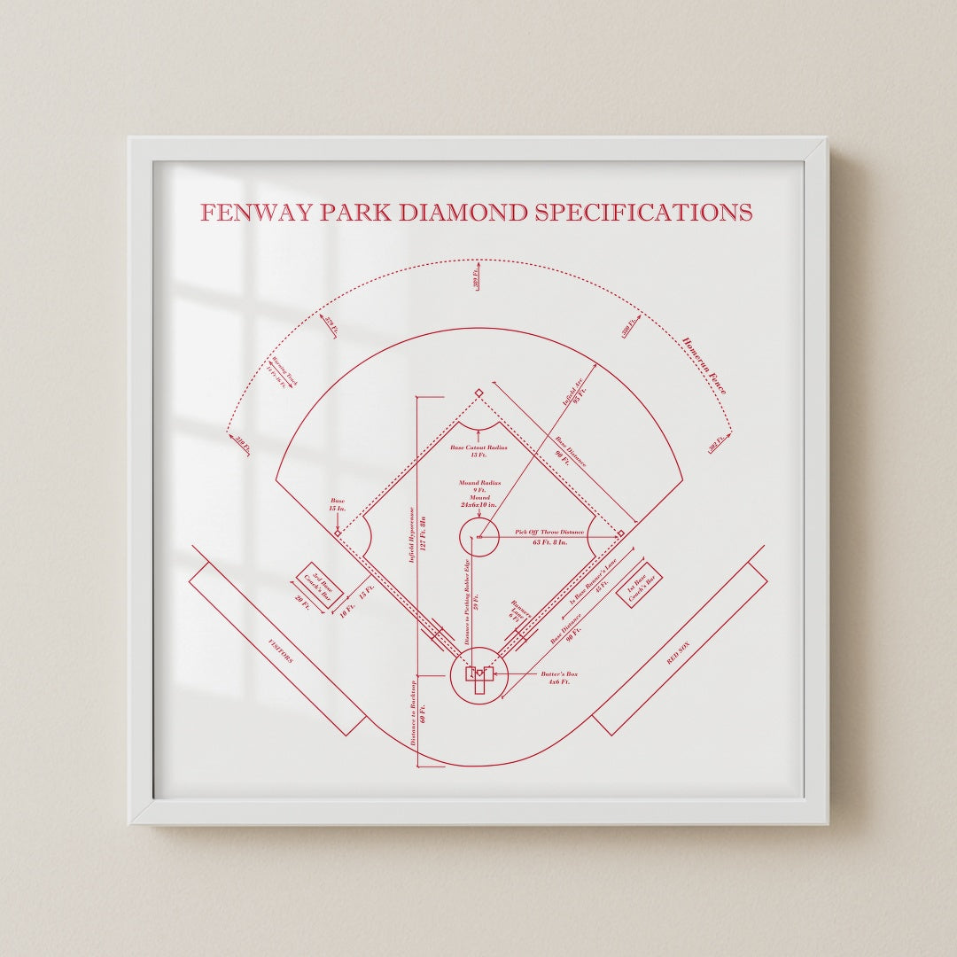 Fenway Park Stadium - Spec Light