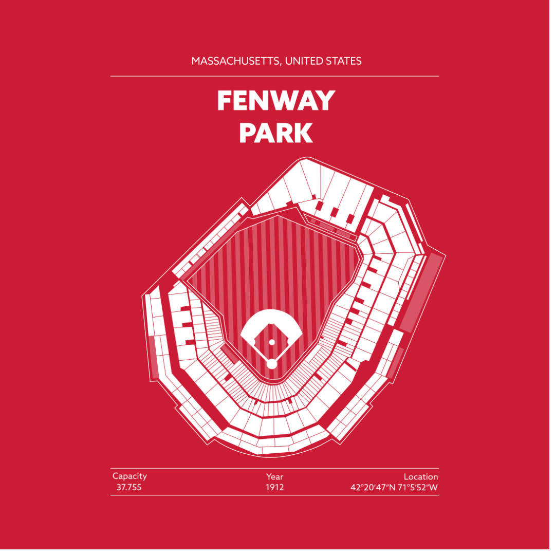 FENWAY PARK STADIUM Signature - Detailed