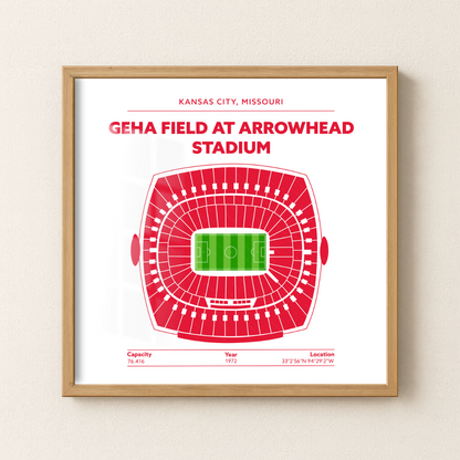 Geha Field at Arrowhead Soccer Stadium -Green Field Light