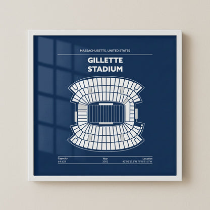 Gillette Stadium - Classic Dark