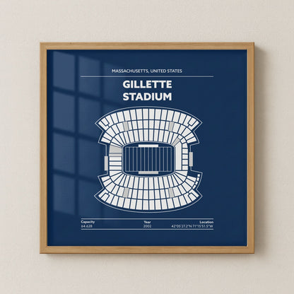 Gillette Stadium - Classic Dark