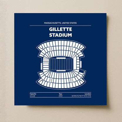 Gillette Stadium - Classic Dark