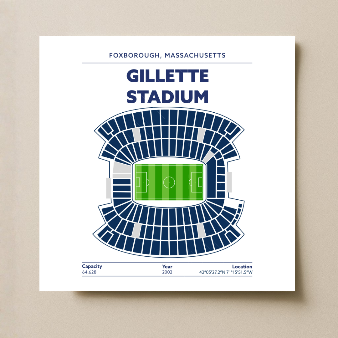 Gillette Soccer Stadium - Green Field Light